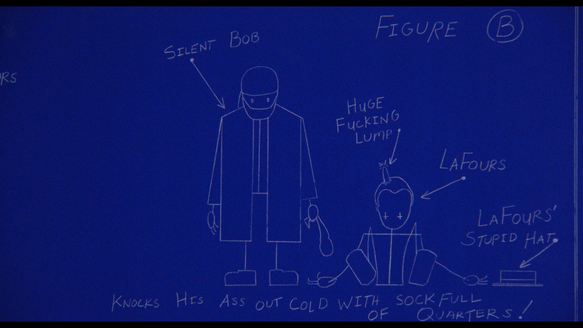 Screen capture from Mallrats