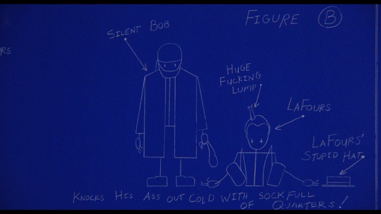 Screen capture from Mallrats