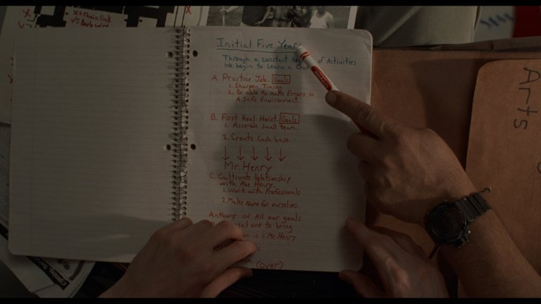 Screen capture from The Wes Anderson Archive: Ten Films, Twenty-Five Years